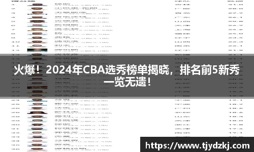 火爆！2024年CBA选秀榜单揭晓，排名前5新秀一览无遗！