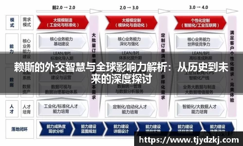 赖斯的外交智慧与全球影响力解析：从历史到未来的深度探讨